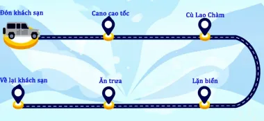 TOUR KHÁM PHÁ CÙ LAO CHÀM
